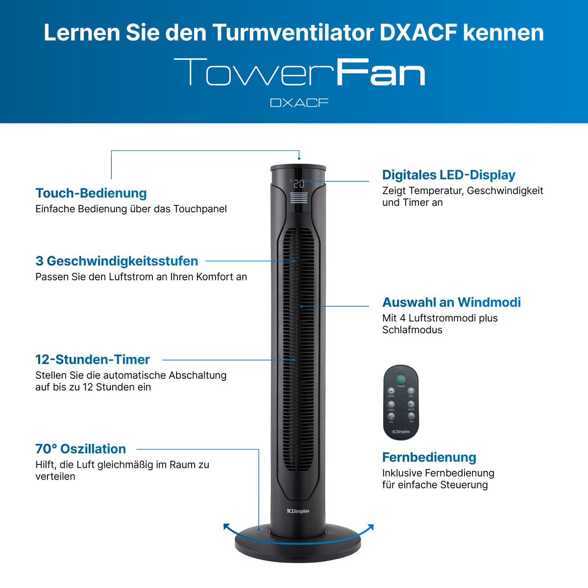 EasyBreeze Turmventilator