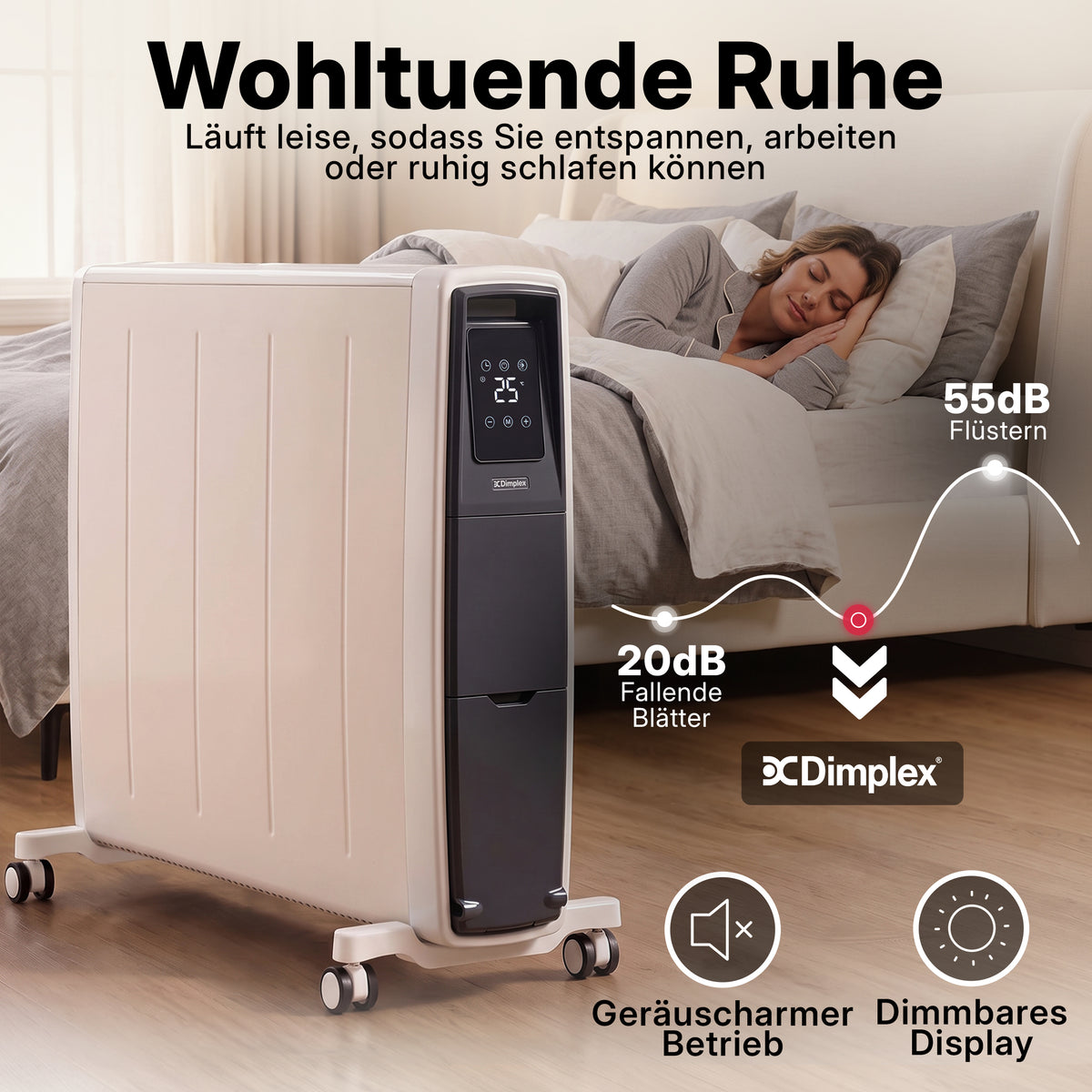FutuRad mobiler elektrischer Heizkörper