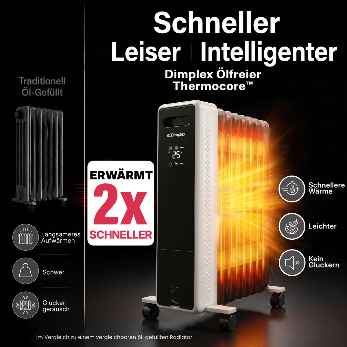 Eco Edge mobiler elektrischer Heizkörper