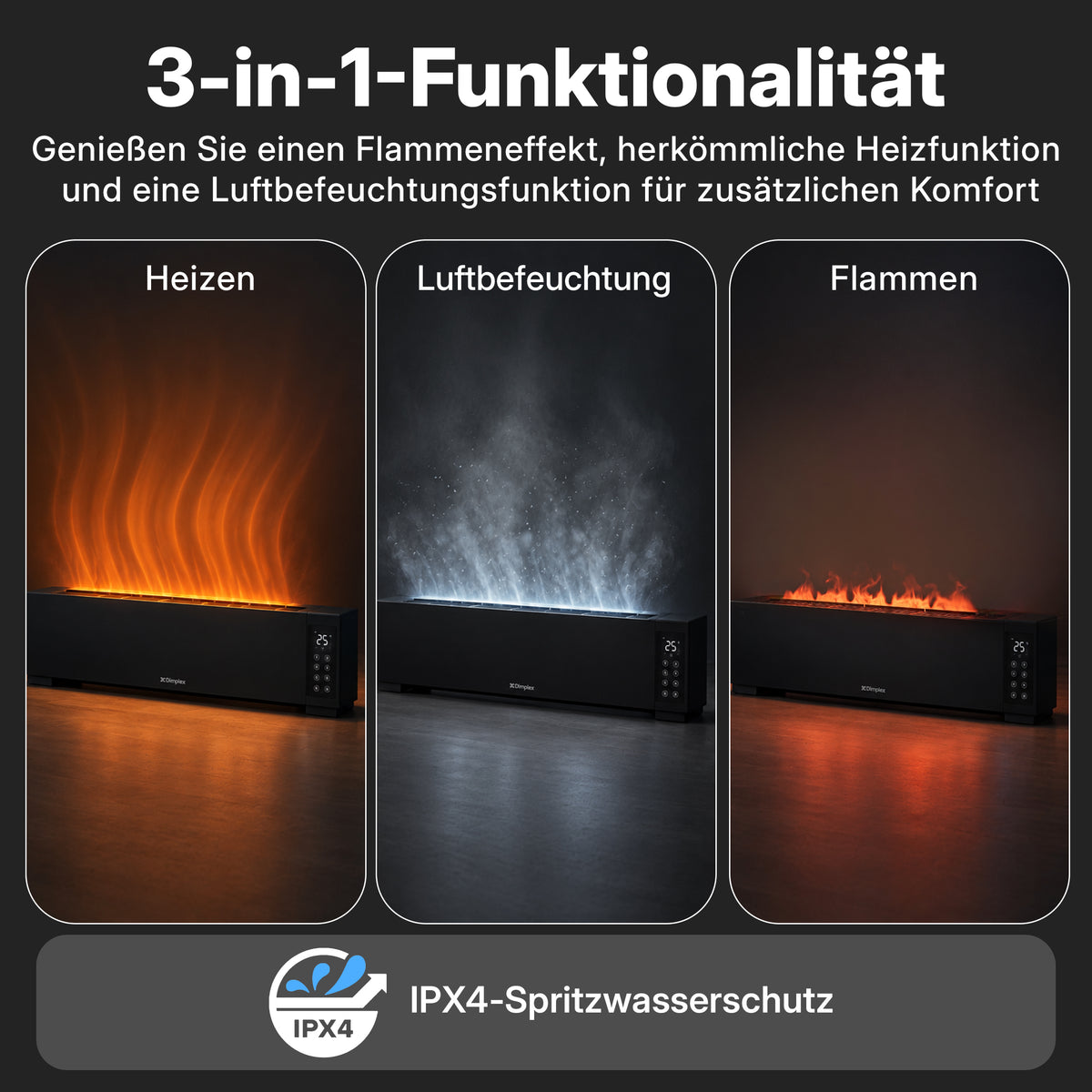 Optimyst 3-in-1 Sockelheizer