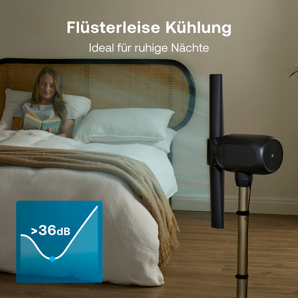 Flexblade Multidirektionaler rotorloser Ventilator