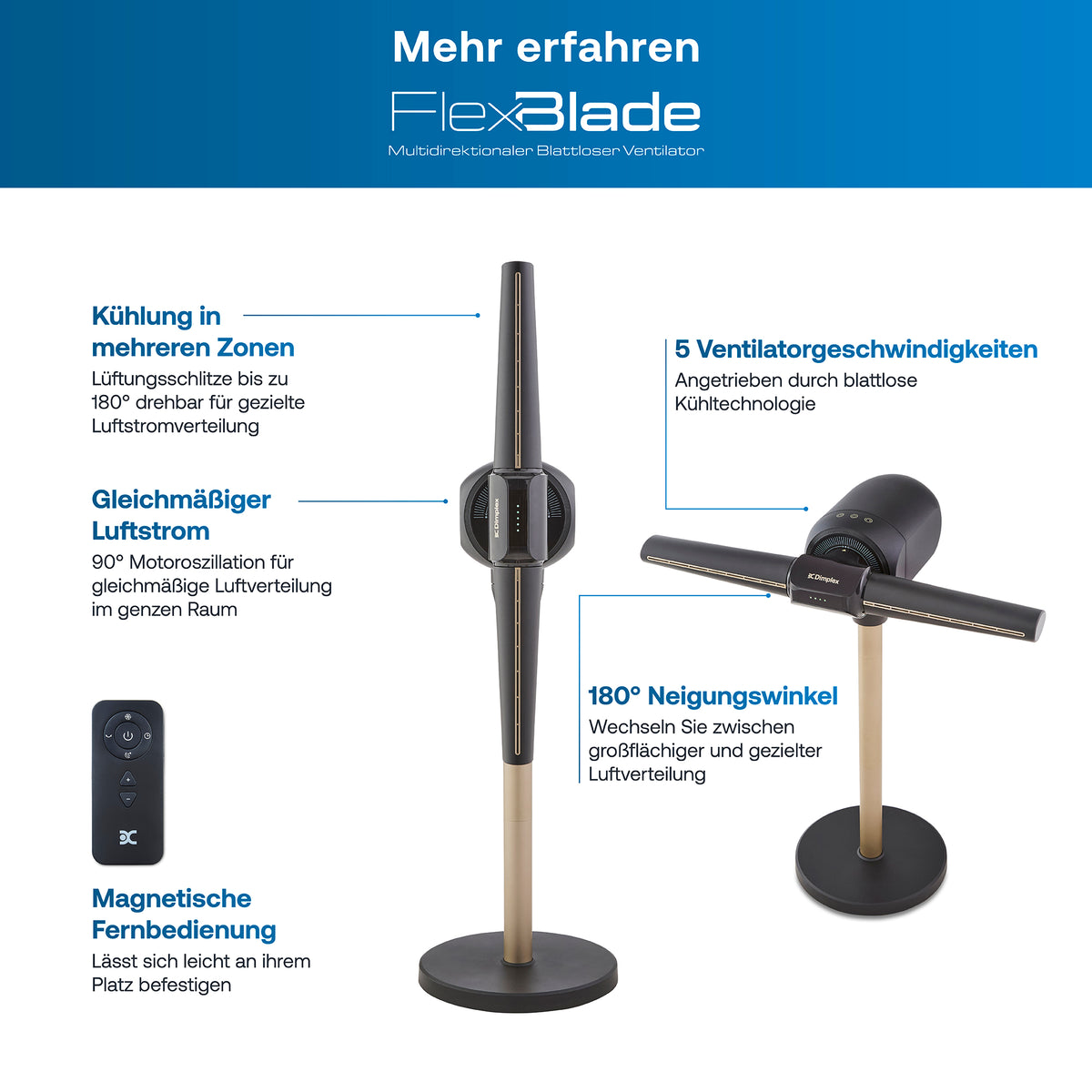 Flexblade Multidirektionaler rotorloser Ventilator